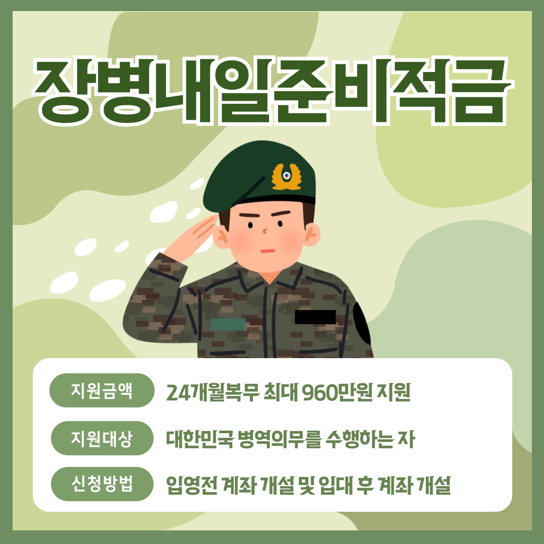 장병내일준비적금
장병내일준비적금 가입방법
장병내일준비적금 신청방법
장병내일준비적금 사회복무요원
장병내일준비적금 준비물
장병내일준비적금 만기해지