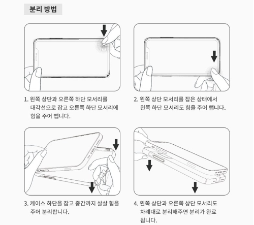 분리 방법