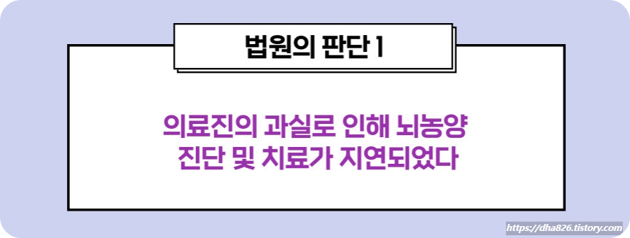 법원은 피고 병원이 뇌농양 진단 및 치료를 지연한 과실이 있다고 판단했다