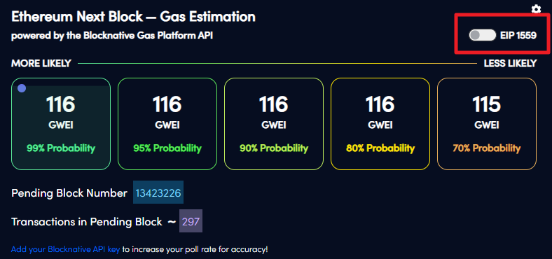  실시간 이더리움 가스비(ETH Gas Fee) 정보, 크롬 브라우저 확장 프로그램으로 손쉽고 간편하게 확인하는 방법