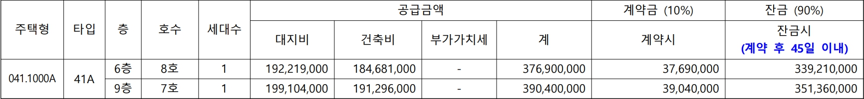 송도아리스타프라임-공급가격