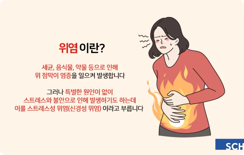 위염 증상 위궤양 증상 비교_2