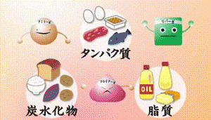 とにかく太ってる人はやって 朝の3秒習慣でガリガリになる人続出 Sponsored とにかく太ってる人はやって 朝の3秒習慣でガリガリになる人続出 Sponsored