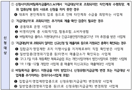 온라인 신청대상