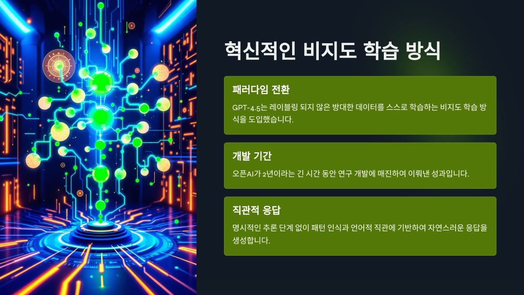 혁신적인 비지도 학습 방식의 도입