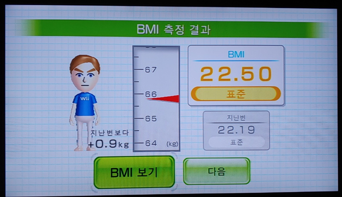  간헐적 단식 체중 점검 (12/16목, +0.9kg)