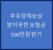  후유장해보상 - 받지못한 보상금 500만원 찾아받기