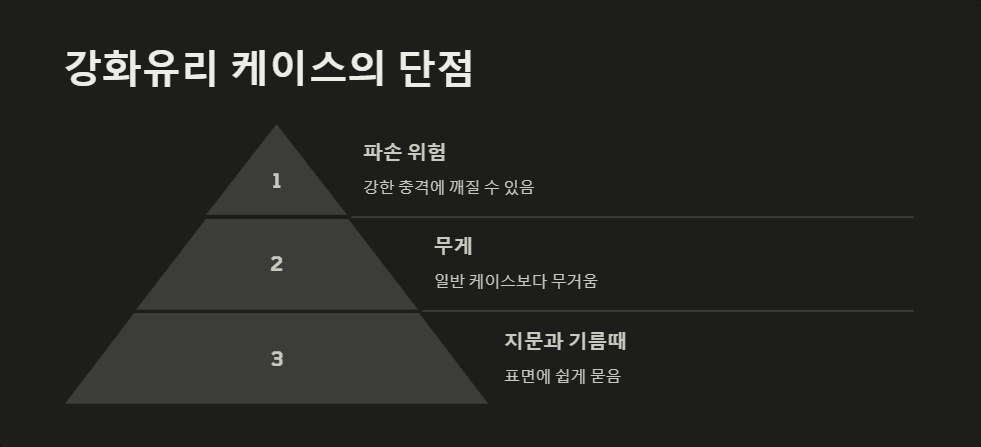 스마트폰보호