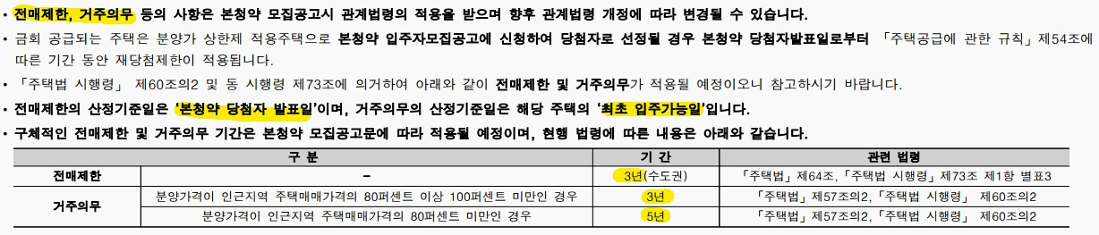 뉴홈-사전청약-전매제한