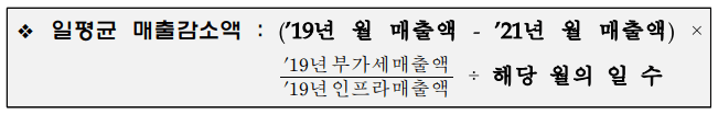 일평균-매출감소액-산정은-월별-과세인프라-매출액-감소분을-해당-월의-일수로-나누어-구합니다