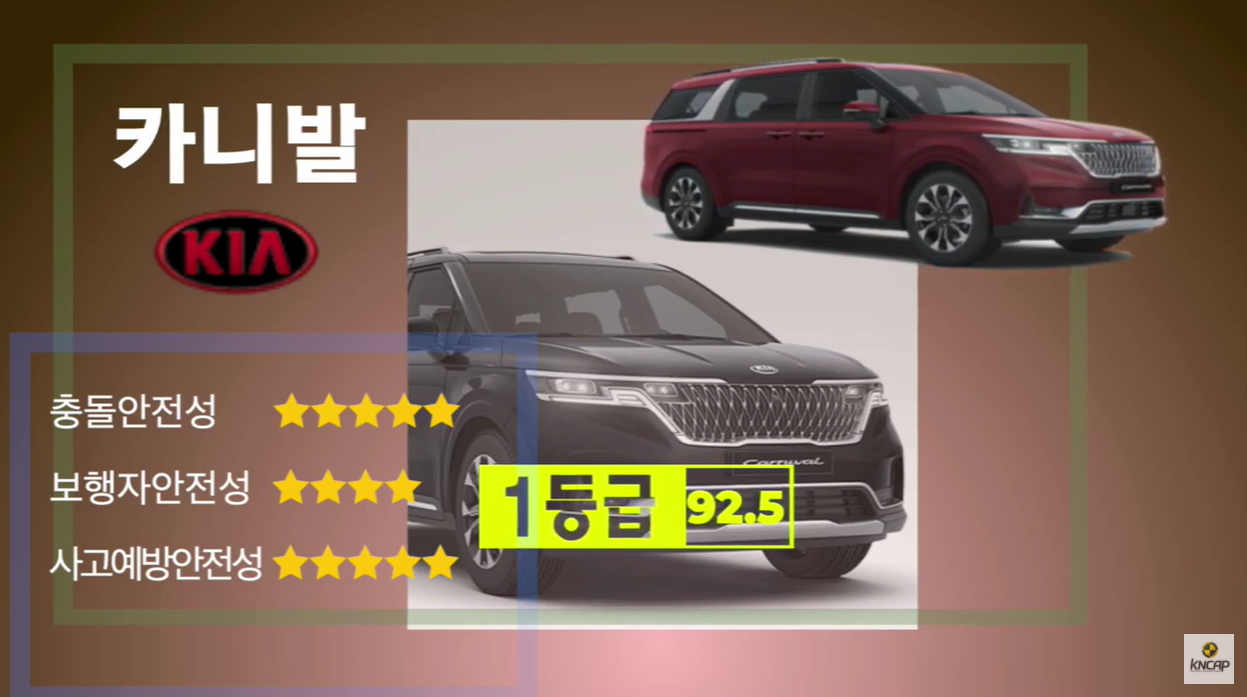  카니발 충돌테스트 결과와 차량 가격 진짜야?
