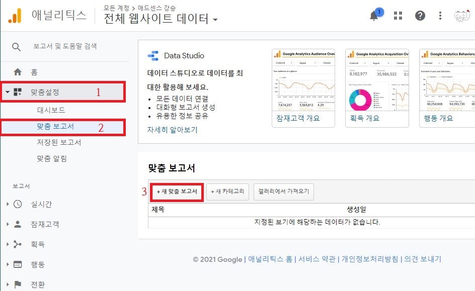  구글 애널리틱스 맞춤 보고서 만드는 방법(feat. 애드센스, IP추적 보고서)