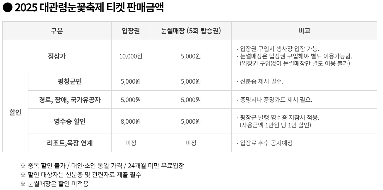 대관령 눈꽃축제 티켓 요금