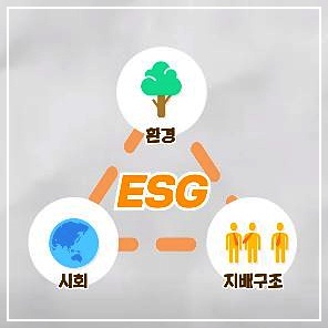  ESG 뜻이 뭔가요?