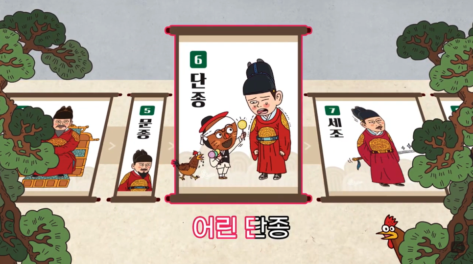 조선왕 계보 조선왕 계보태정태세문단세예성연중인명선광인효현숙경영정순헌철고순 3
