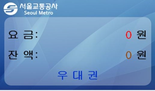  지하철 우대권 대여: 2030세대들이 힘든가보다