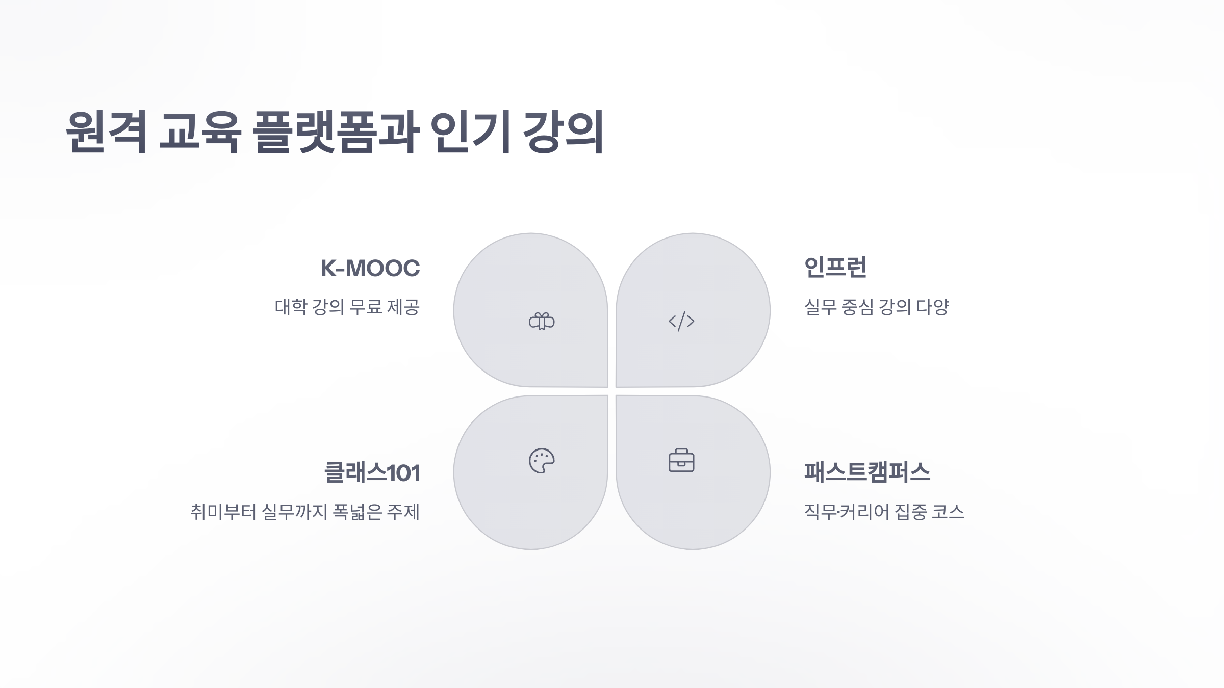 원격-교육-4