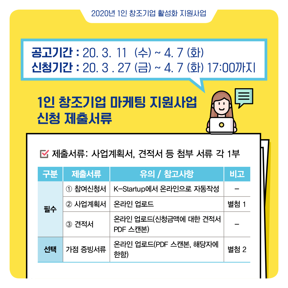 1인창조기업 로고 2020년 1인 3