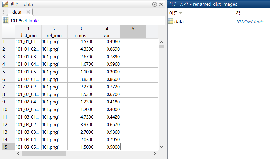 [MATLAB] csv 파일을 readtable 함수로 읽기 by bskyvision.com