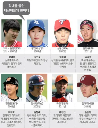 프로야구 구단 원정 숙소 호텔은 어디일까_11