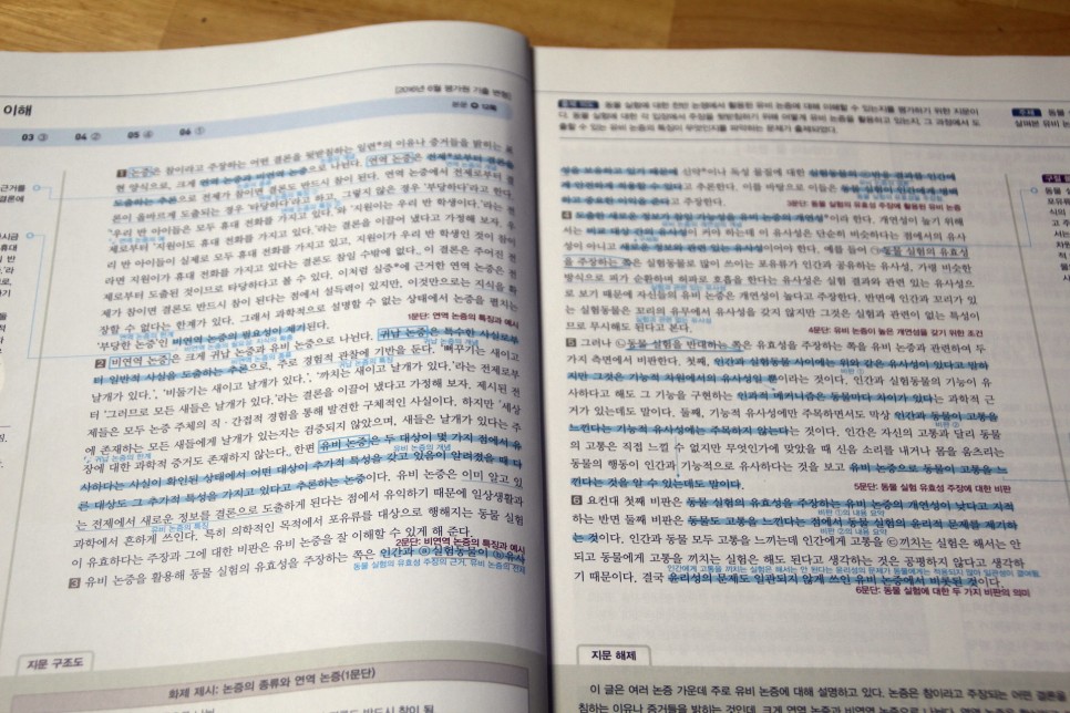 고난도 문제를 만나는 수능 비문학 문제집 추천 긴 글 8