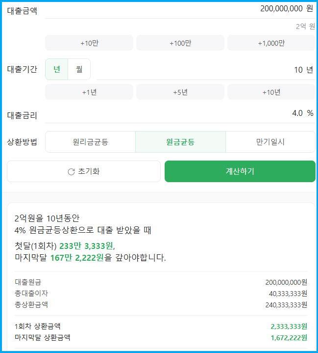 원금균등 상환방식 예