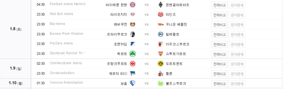 2021-2022분데스리가18라운드 경기 2