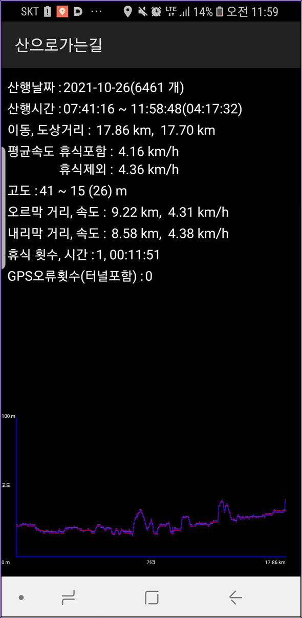 대동주유소 이미지