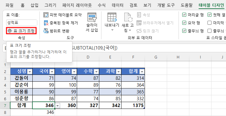 표 크기 조정 명령 클릭