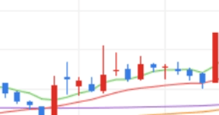 LS네트웍스 주가 전망 오늘 주식 상한가 종목 이유 거래 시세 베트남 해저케이블 관련주 시황