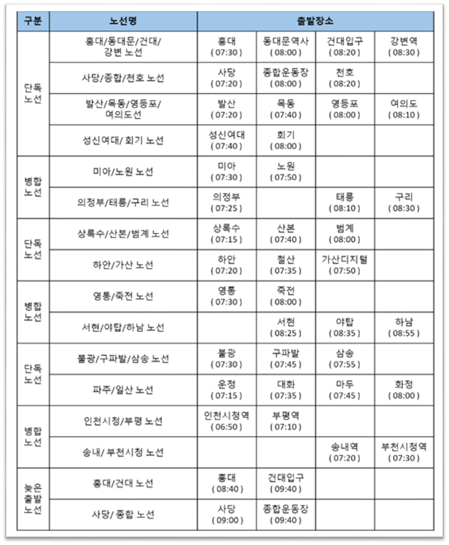 오션월드 셔틀버스 노선1