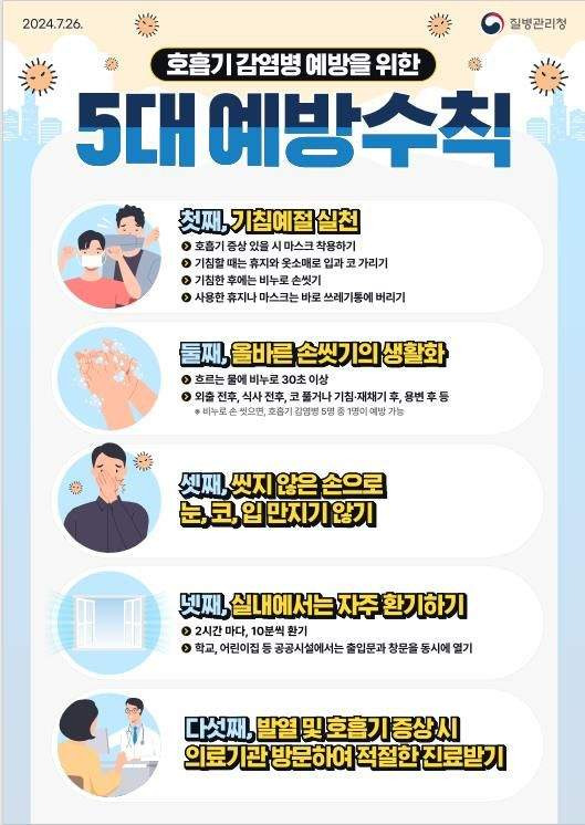 예방 이미지