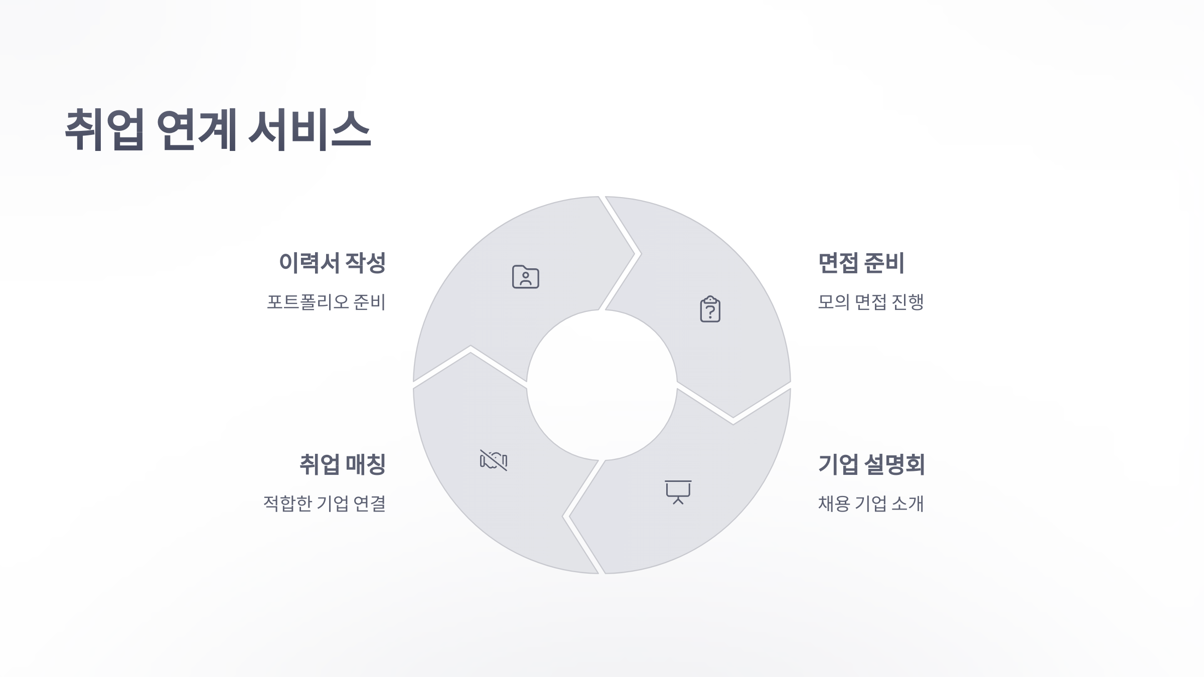 it-국비-지원-6