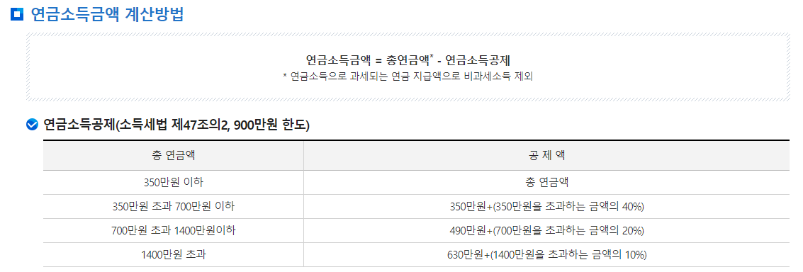 연금소득금액 계산방법