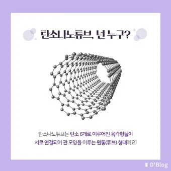 탄소나노튜브 대장주 관련주 TOP5_36