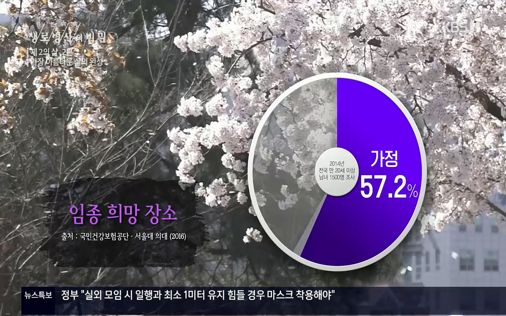 생로병사의 비밀.E820.220511p.H264-F1RST.mp4_20220512_192552.804.jpg