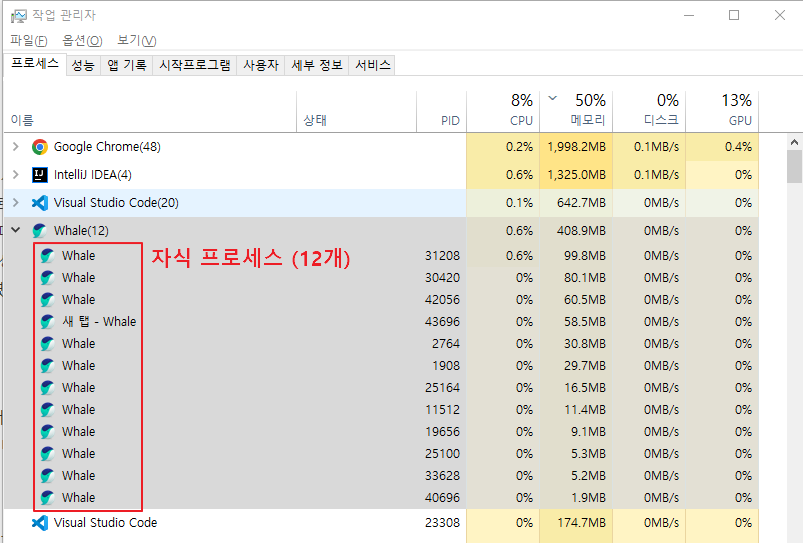 멀티 프로세스