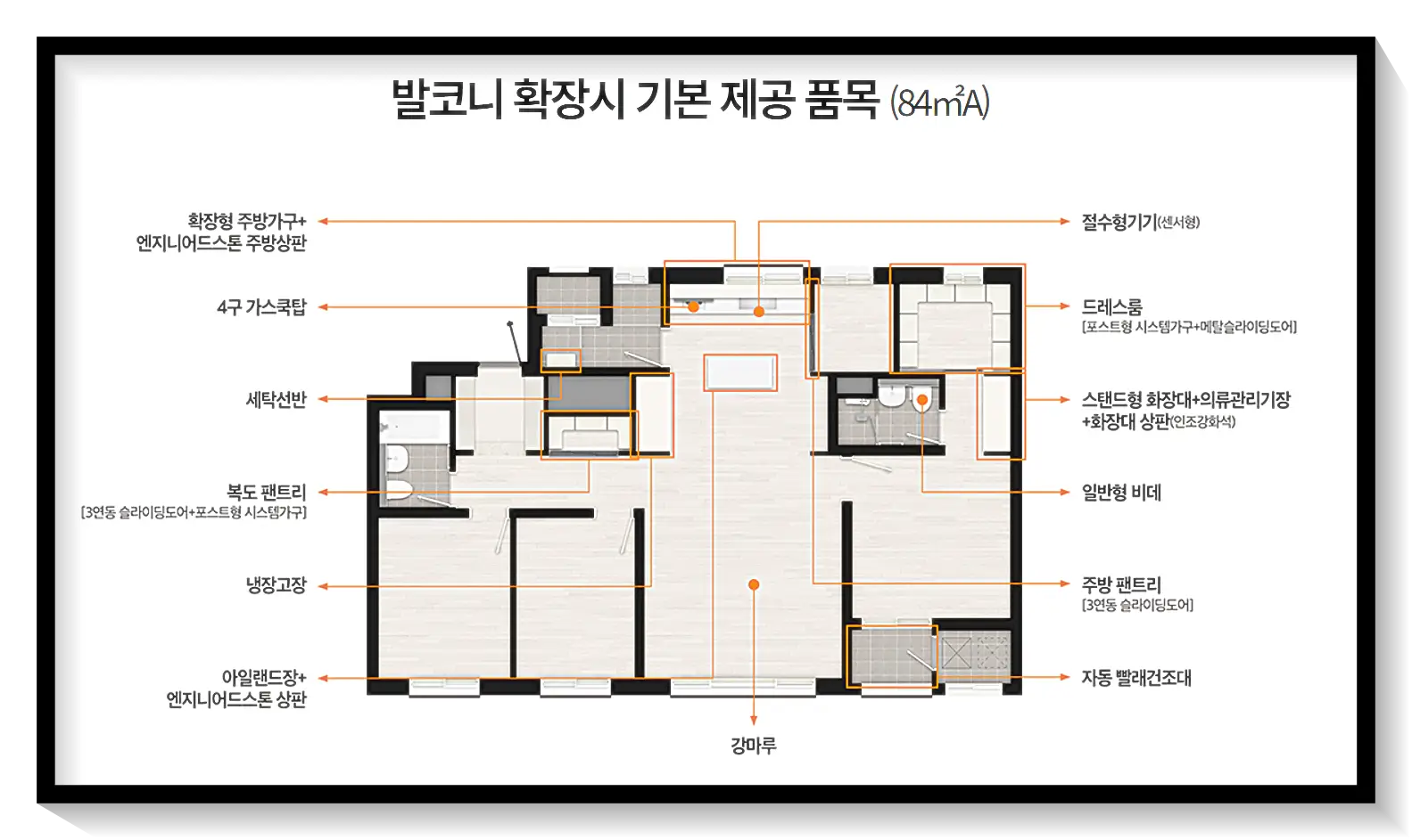 송암공원 중흥S클래스 발코니확장시 제공품목들