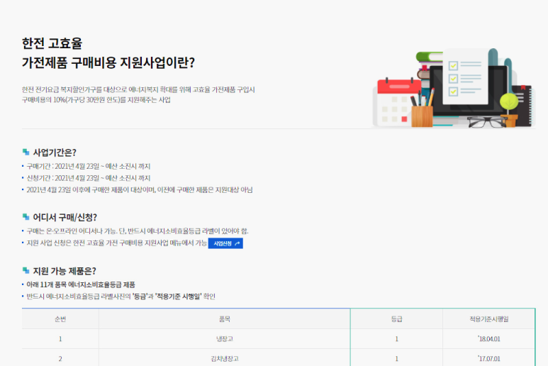 좋은 걸 왜 몰라 2021년 최고의 효율이전제품 환불, 이 3