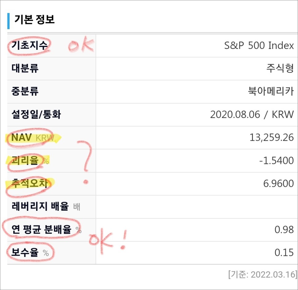 괴리율 추적오차), 좋은 ETF 선택기준 3