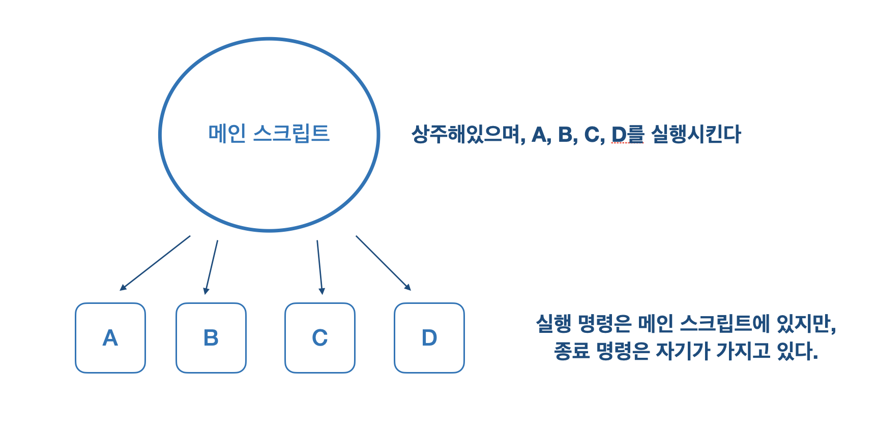 오토핫키 메인 스크립트