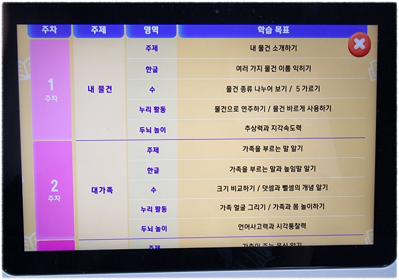 아이캔두 누리키즈 커리큘럼