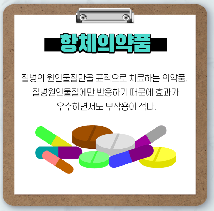  < 항체 의약품- 바이오 의약품 고부가치 창출의 선두주자  >