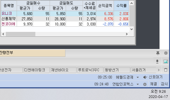  1일차, 2일차 주식 자동매매프로그램 거래 내역