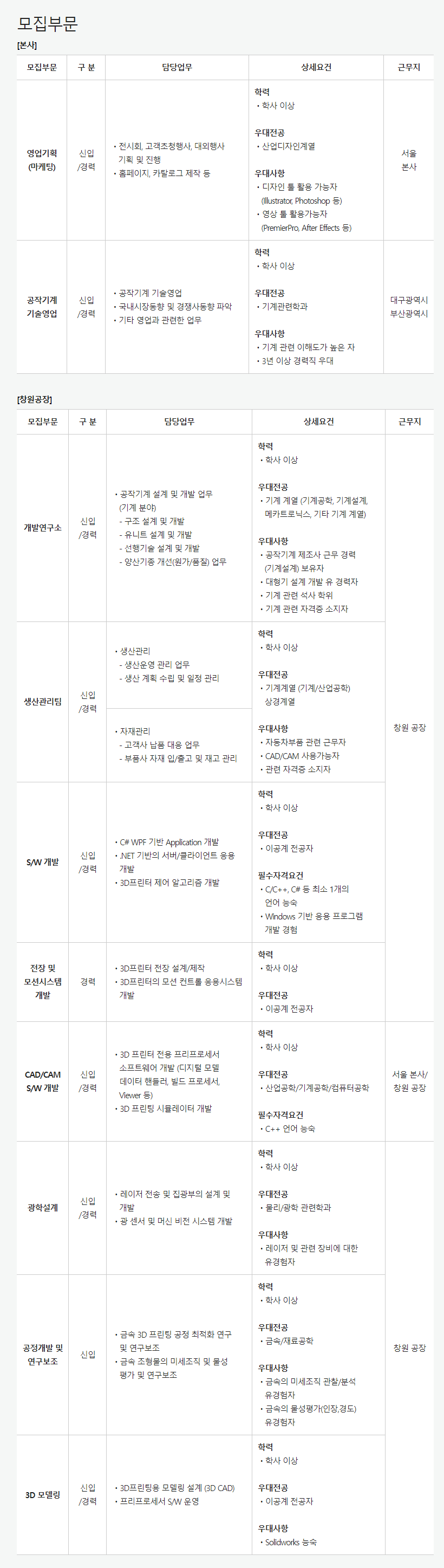  화천기계 2023년 각부문 사원 채용 공고, 연봉, 인재상
