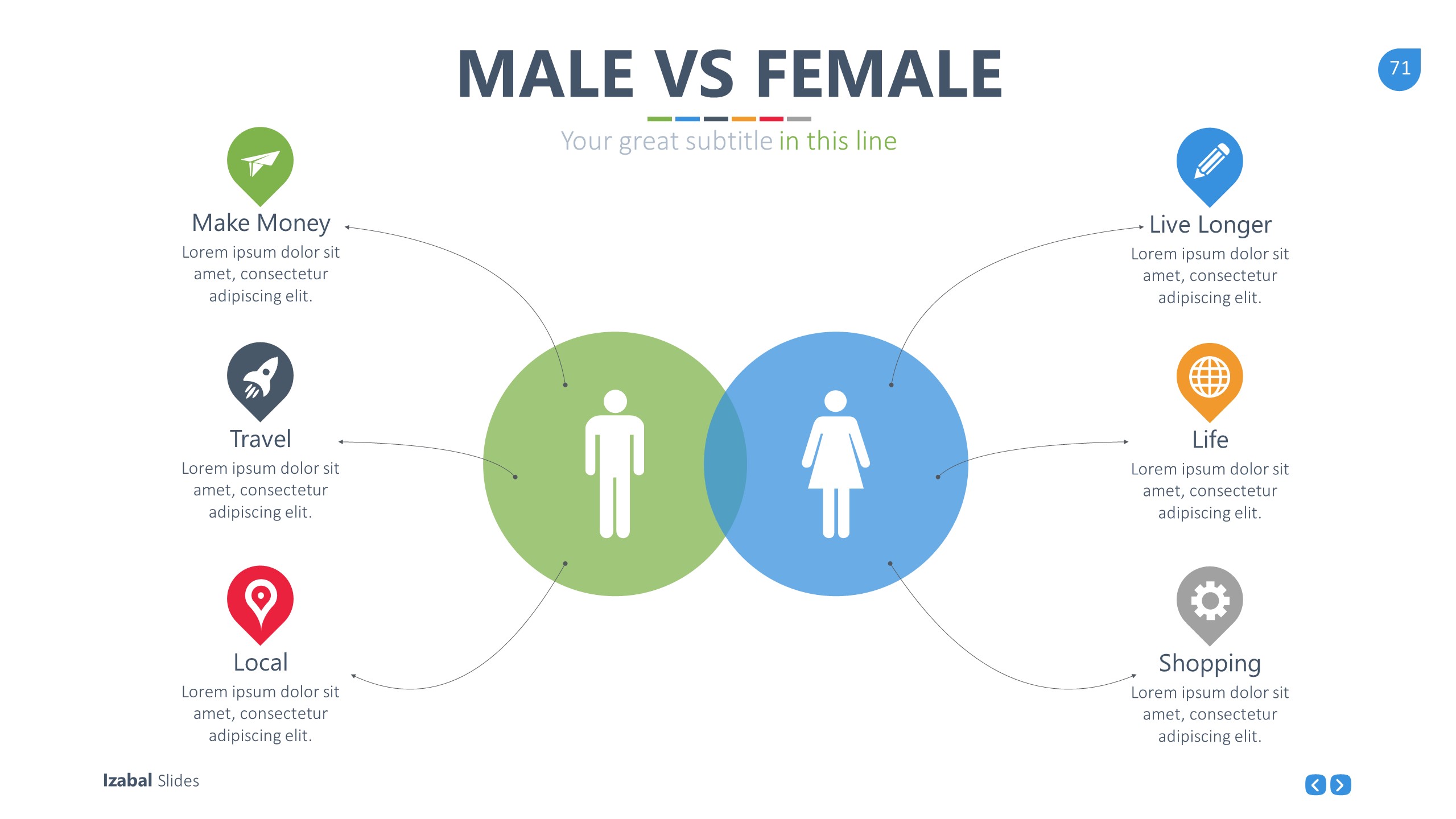  [PPT 자료] 파워포인트 powerpoint 피피티 ppt 템플릿 template 다이어그램 diagram 인포그래픽 Infographic 보고서 제안서 기획서 발표자료 8