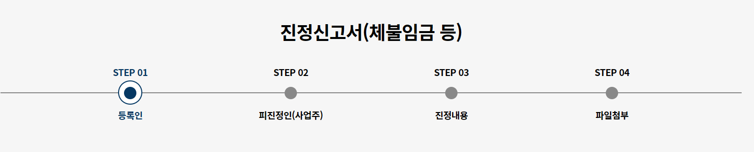 노동청 임금체불 인터넷 신고 방법