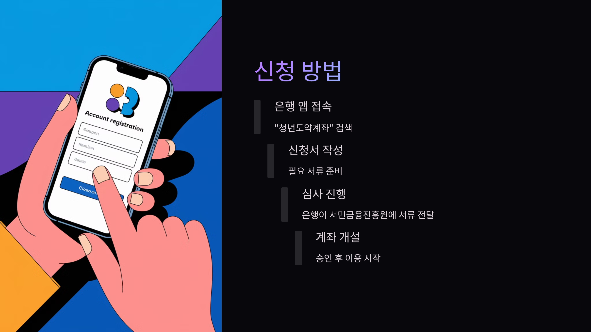 신청방법