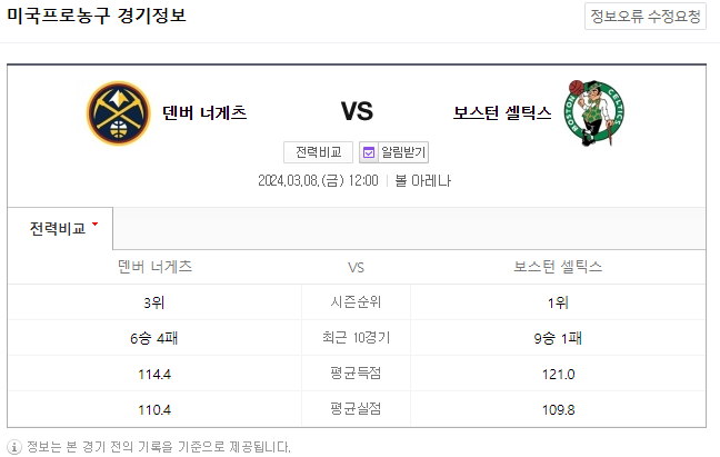  <NBA분석> 3월 8일 덴버 보스턴 해외농구중계