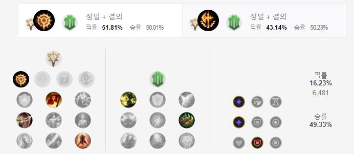 지식 공유소 지식 공유소